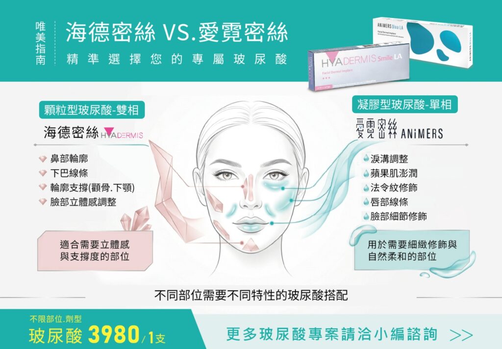 20260512-玻尿酸選擇指南-01