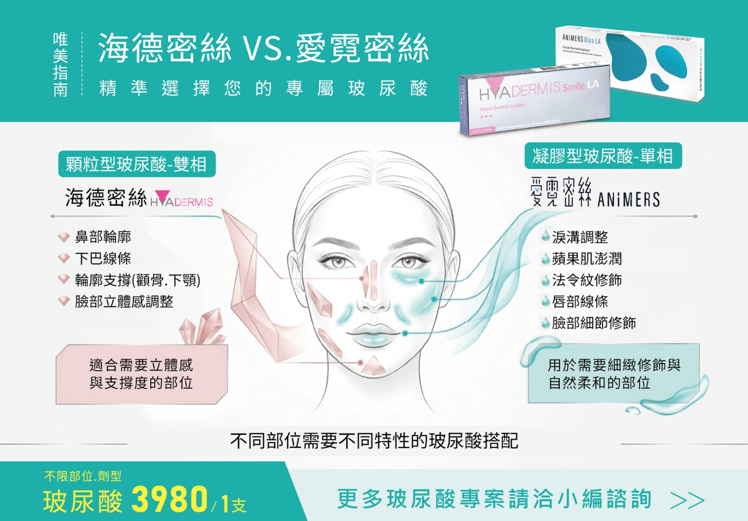 20260512-玻尿酸選擇指南-01