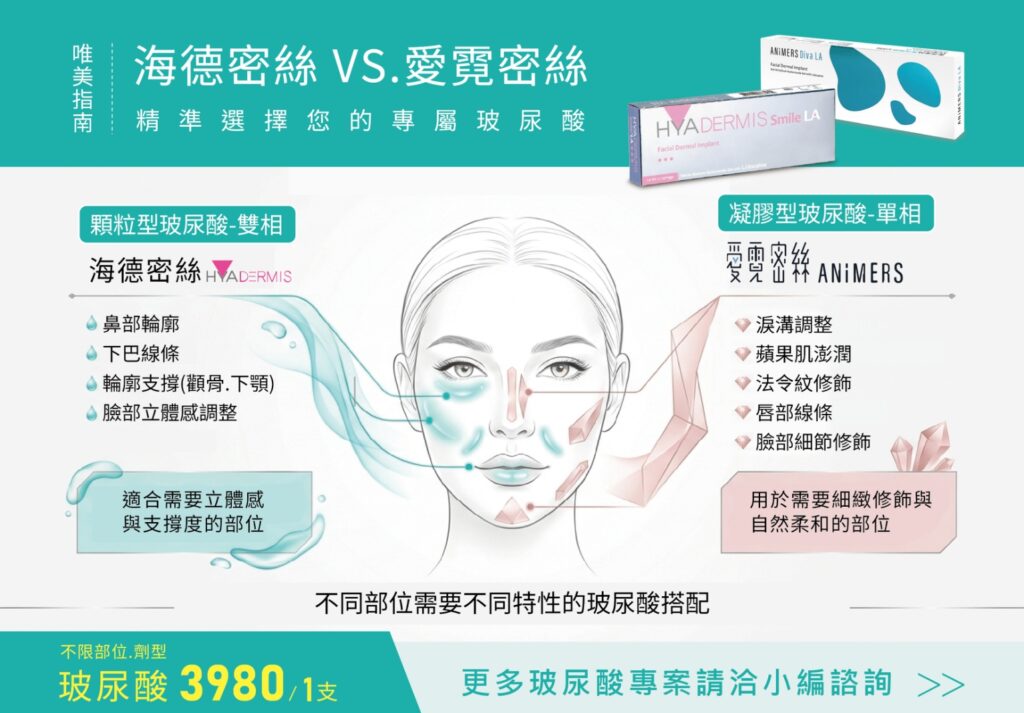 20260512-玻尿酸選擇指南-01_0_0