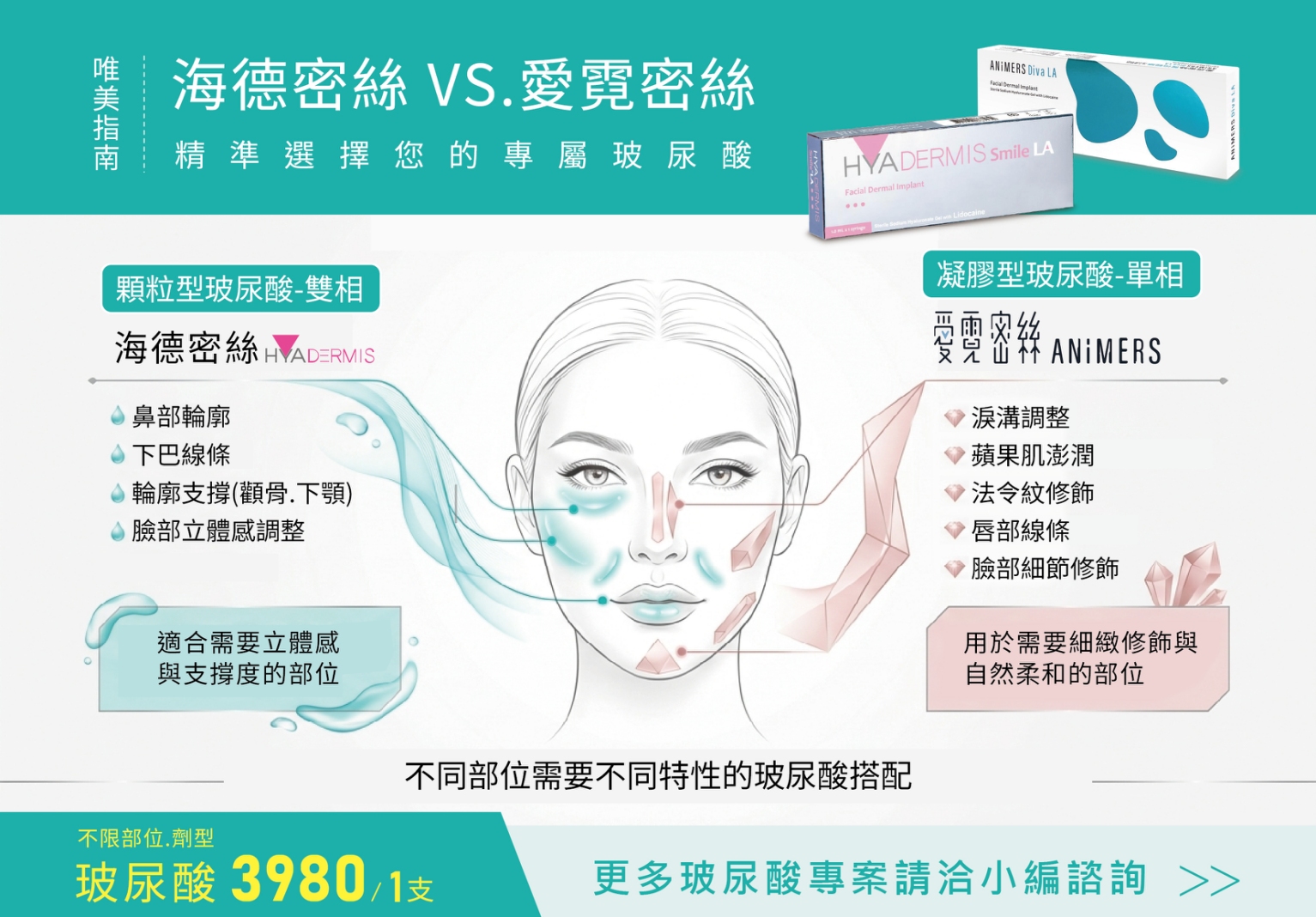 20260512-玻尿酸選擇指南-01_0_0