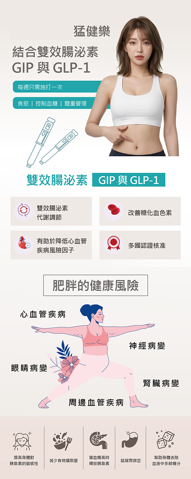 猛健樂｜高雄台北台中體重管理診所- 璧時尚醫美