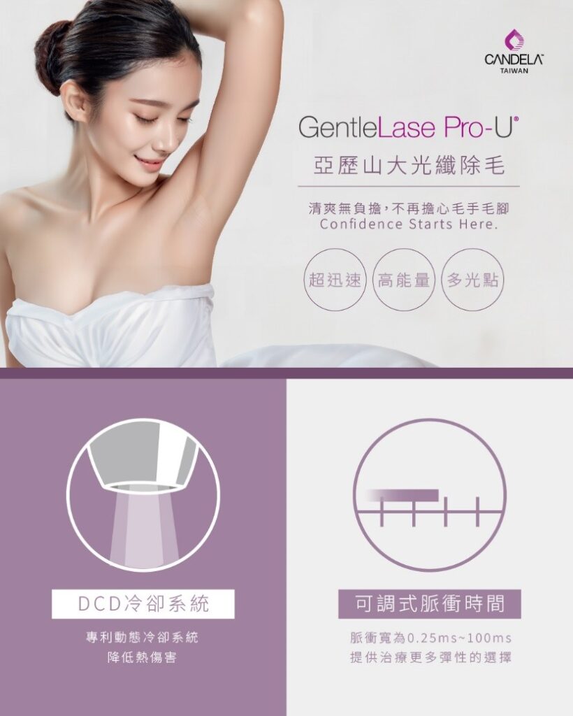 2026夏天除毛攻略08 璧˙時尚醫美診所_亞歷山大除毛_雷射除毛_夏天除毛_GentleLase Pro-U_醫美除毛_除毛價格_術後保養_雷射除毛禁忌症_高雄醫美_台中醫美_台北醫美_醫美推薦
