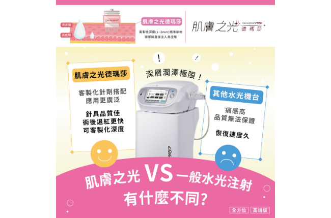 Derma Shine PRO 肌膚之光德瑪莎 (4) 璧˙時尚醫美診所_服務項目_蘋果肌-淚溝_法令紋_皺紋_立體唇珠-玻尿酸豐唇 _下顎線緊緻-下顎線_高雄醫美_玻尿酸培訓-海德密絲