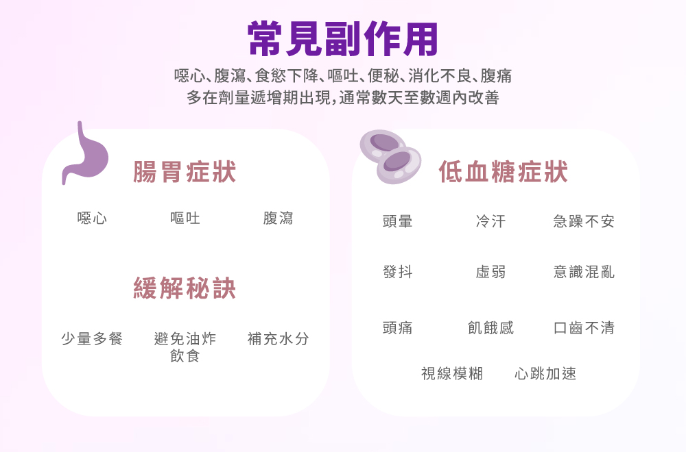 猛健樂-插圖F 璧˙時尚醫美診所_猛健樂, _體重管理_減重-_猛健樂好嗎-猛健樂安全嗎-減重筆_代謝調節_高雄醫美_台中醫美_台北醫美_醫美推薦