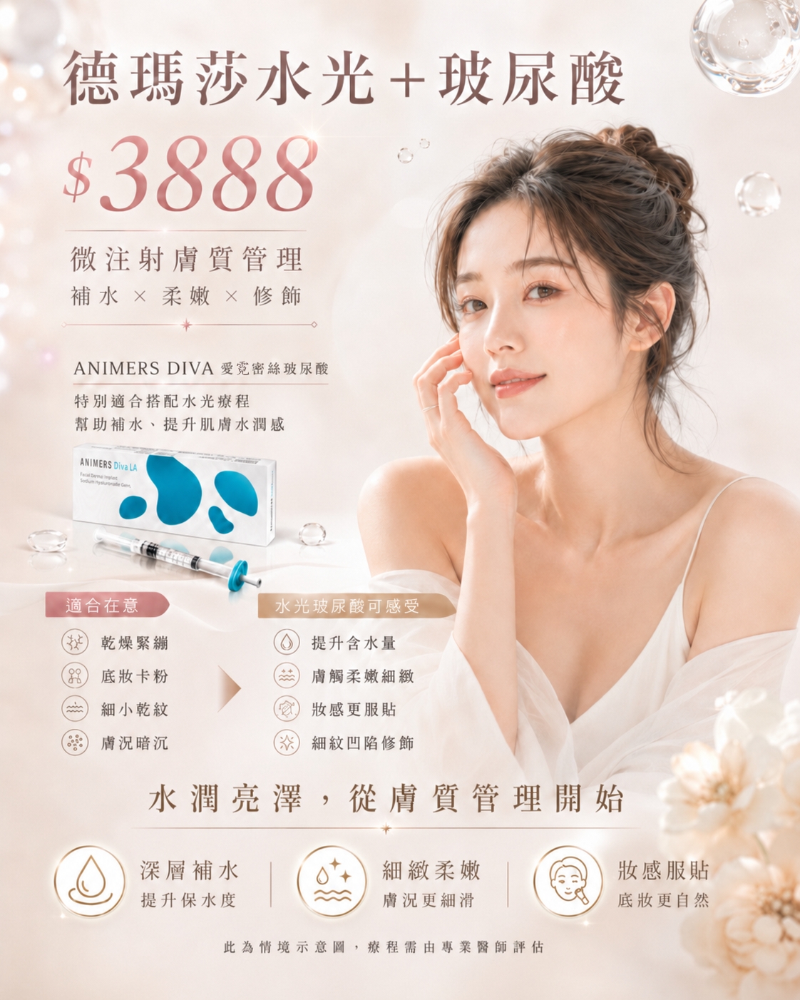 玻尿酸Diva+水光 3888