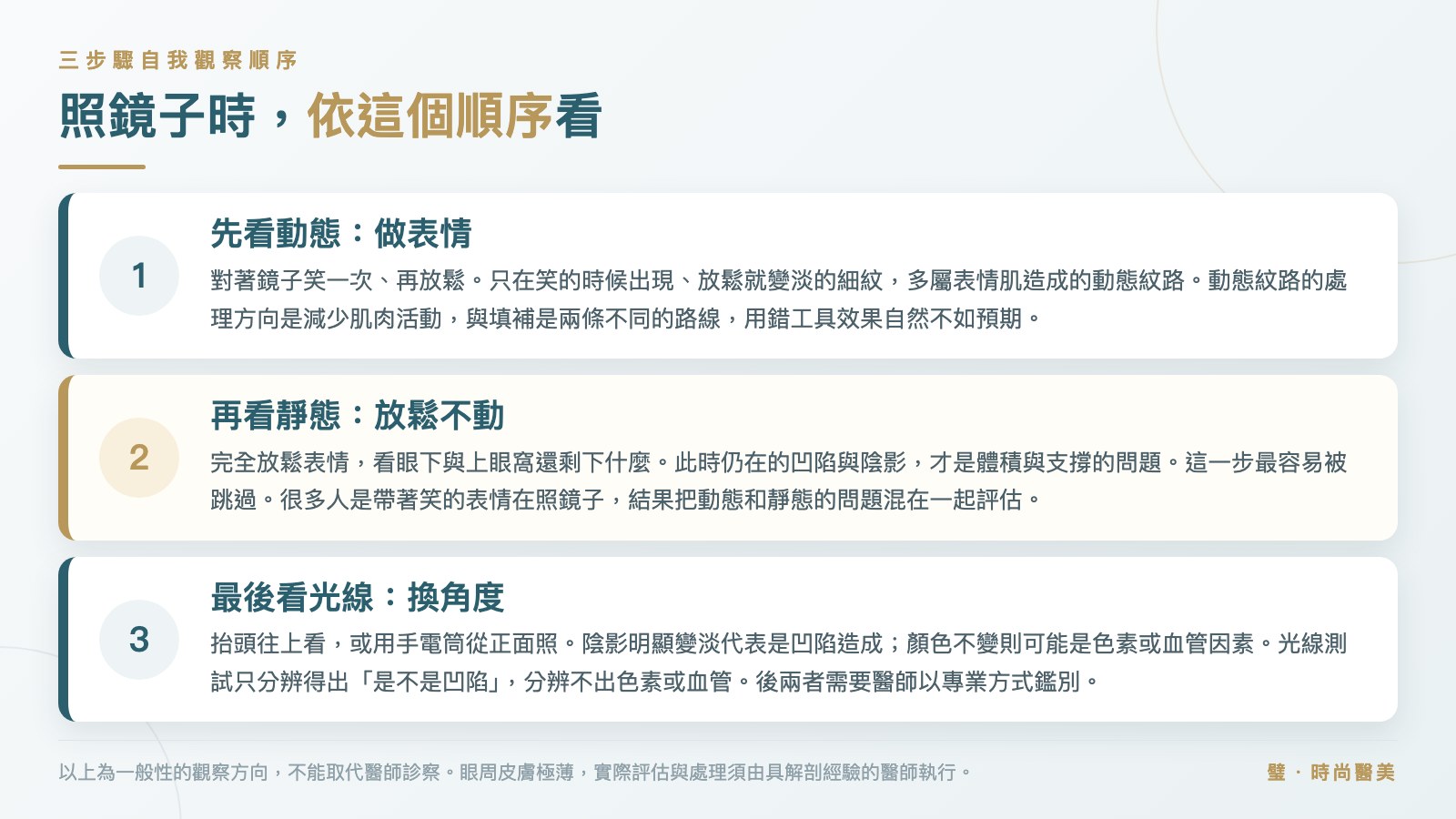 圖卡:眼周自我觀察三步驟,先看動態、再看靜態、最後看光線