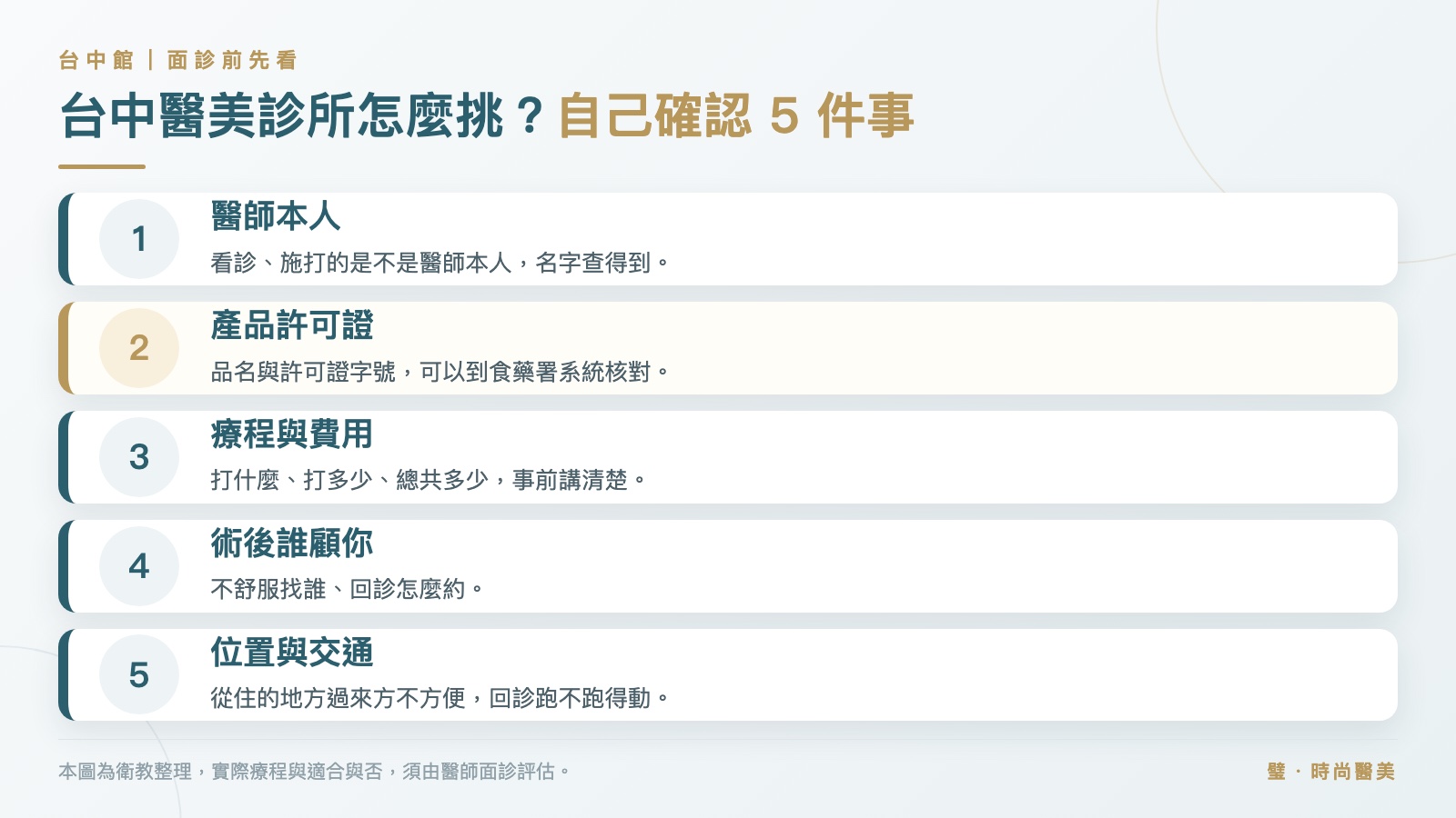 圖卡:台中醫美診所怎麼挑,面診前後自己可以確認的 5 件事