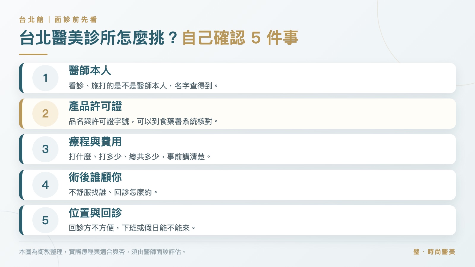 圖卡:台北醫美診所怎麼挑,面診前後自己可以確認的 5 件事